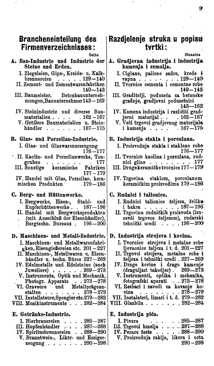 Compass. Industrielles Jahrbuch 1930: Jugoslawien, Ungarn. - Seite 13