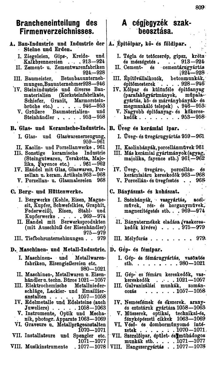 Compass. Industrielles Jahrbuch 1930: Jugoslawien, Ungarn. - Page 815