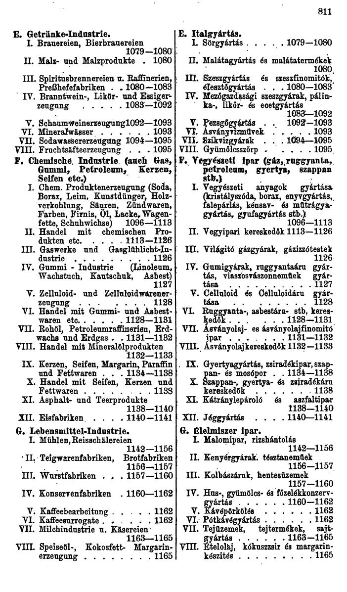Compass. Industrielles Jahrbuch 1930: Jugoslawien, Ungarn. - Seite 817