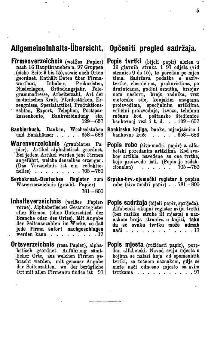 Compass. Industrielles Jahrbuch 1930: Jugoslawien, Ungarn. - Seite 9