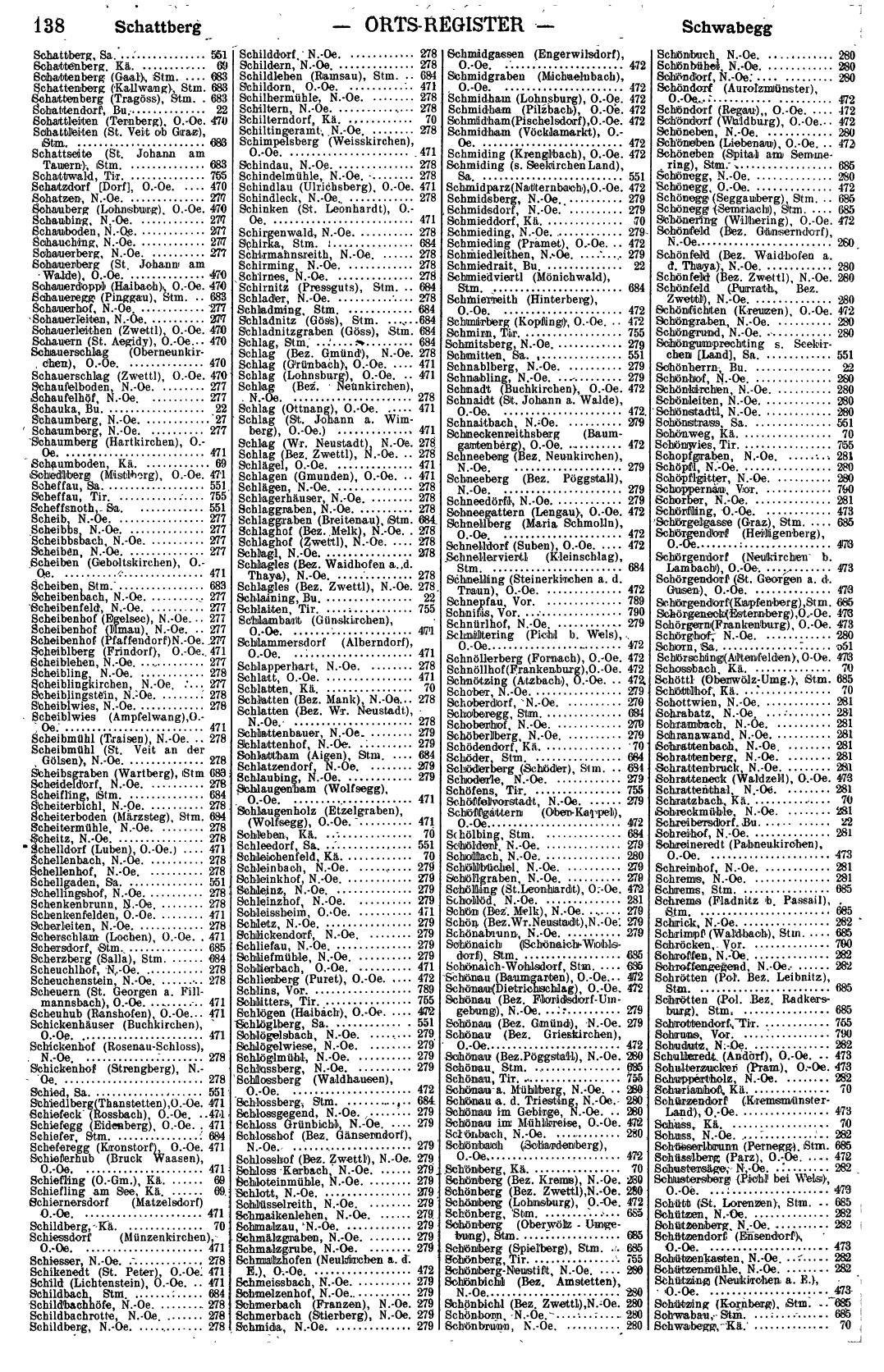 Adressbuch von Österreich für Industrie, Handel, Gewerbe und Landwirtschaft 1924 - Page 150