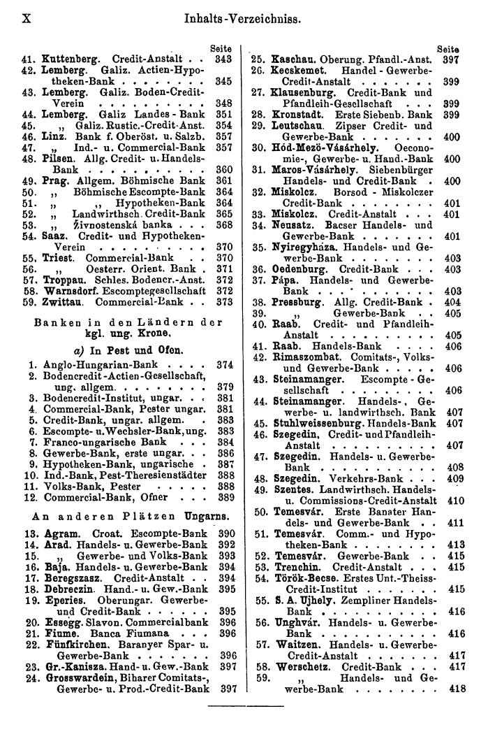 Compass 1872 - Seite 14