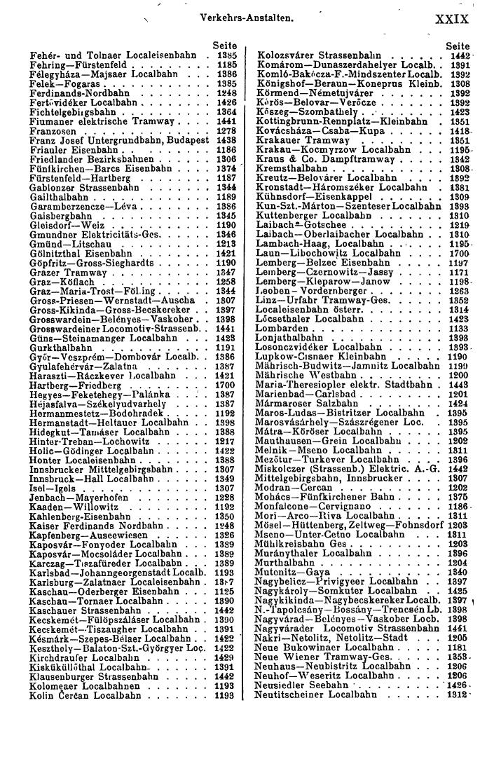 Compass 1901/02 - Seite 33