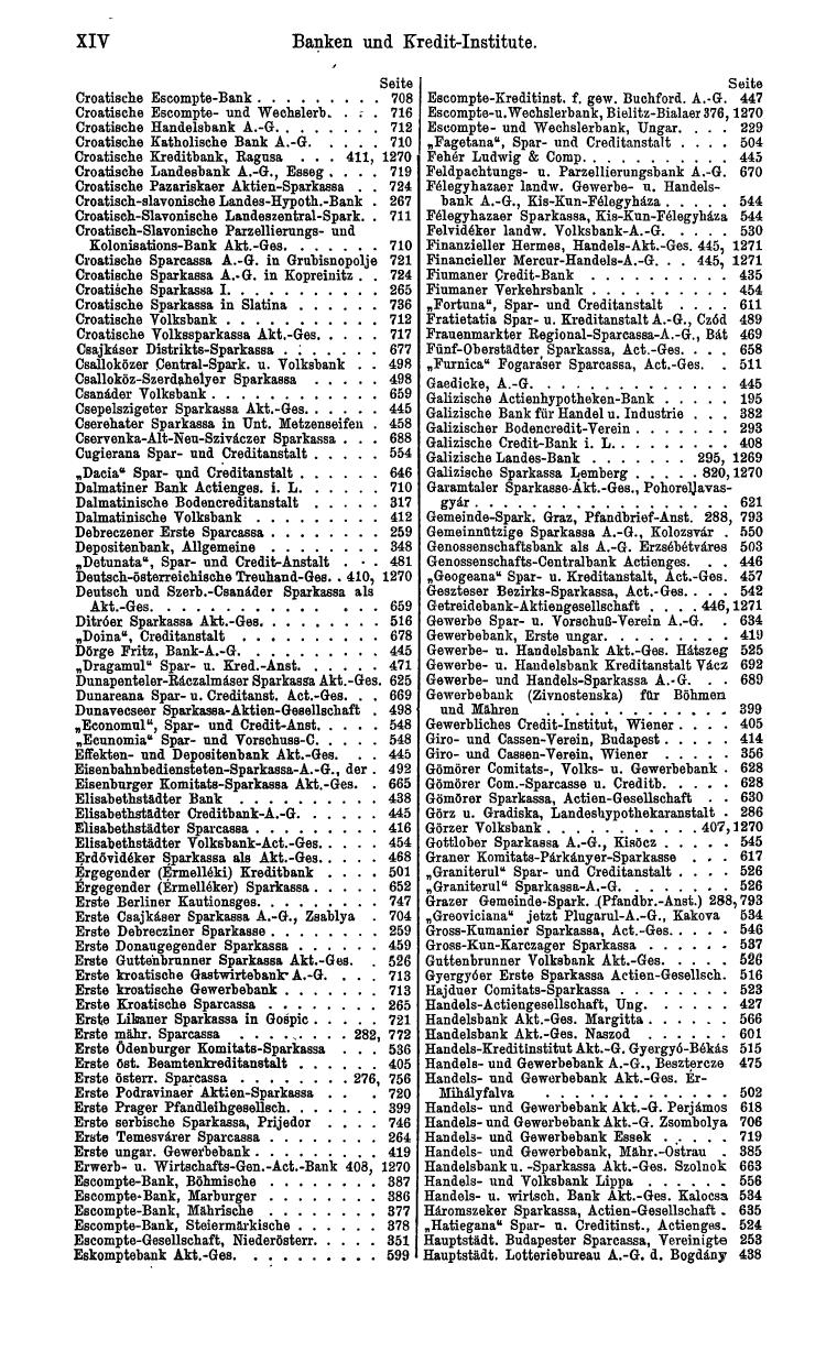 Compass 1910, Band I, Finanzielles JB - Seite 12