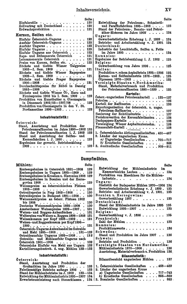 Compass 1910, II. Band - Seite 17