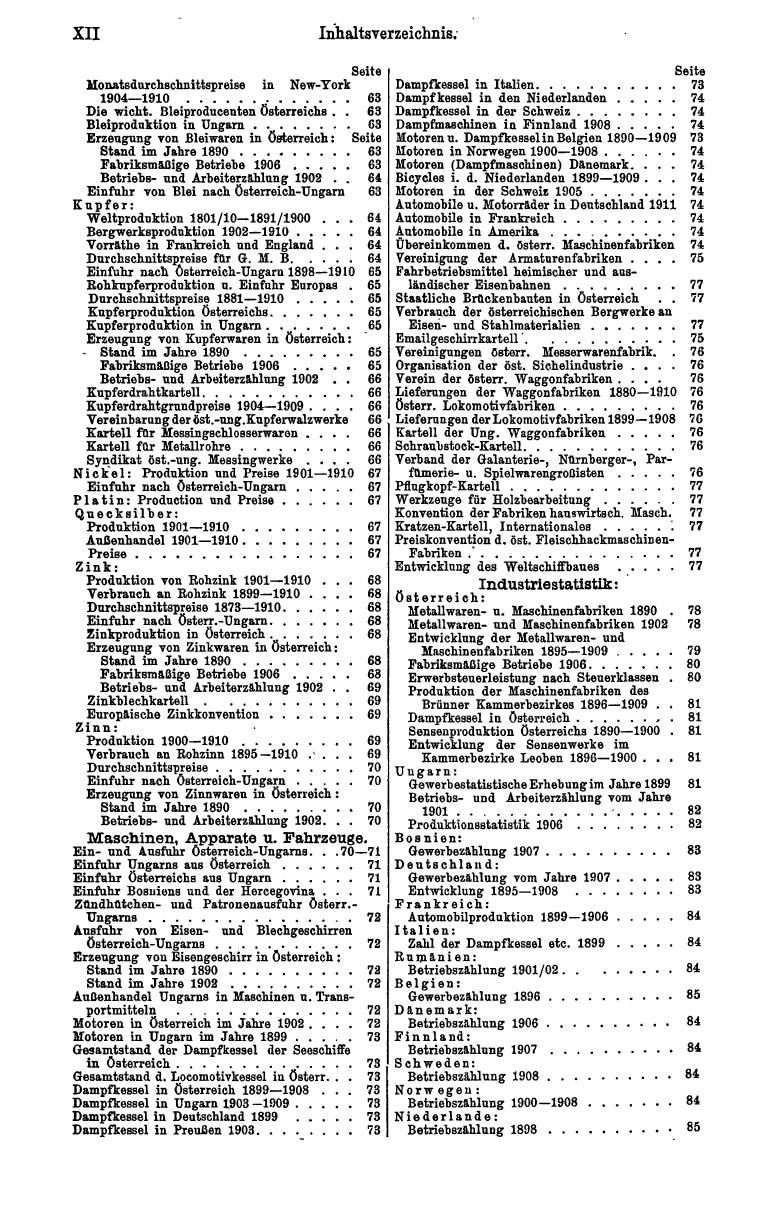 Compass 1912, II. Band - Page 16