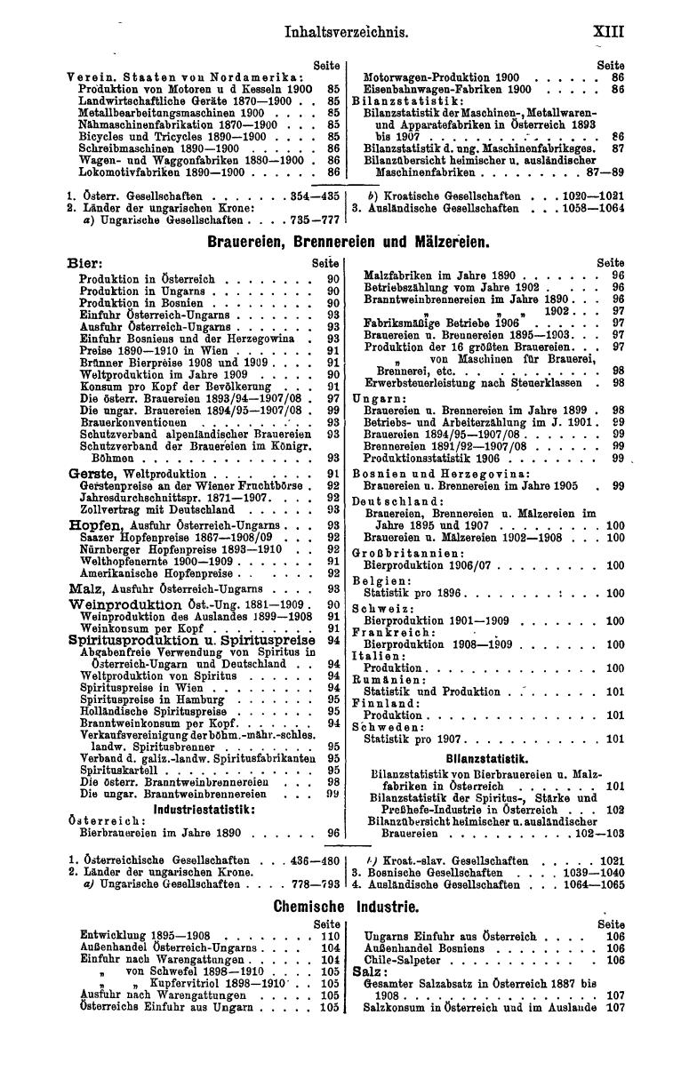 Compass 1912, II. Band - Page 17