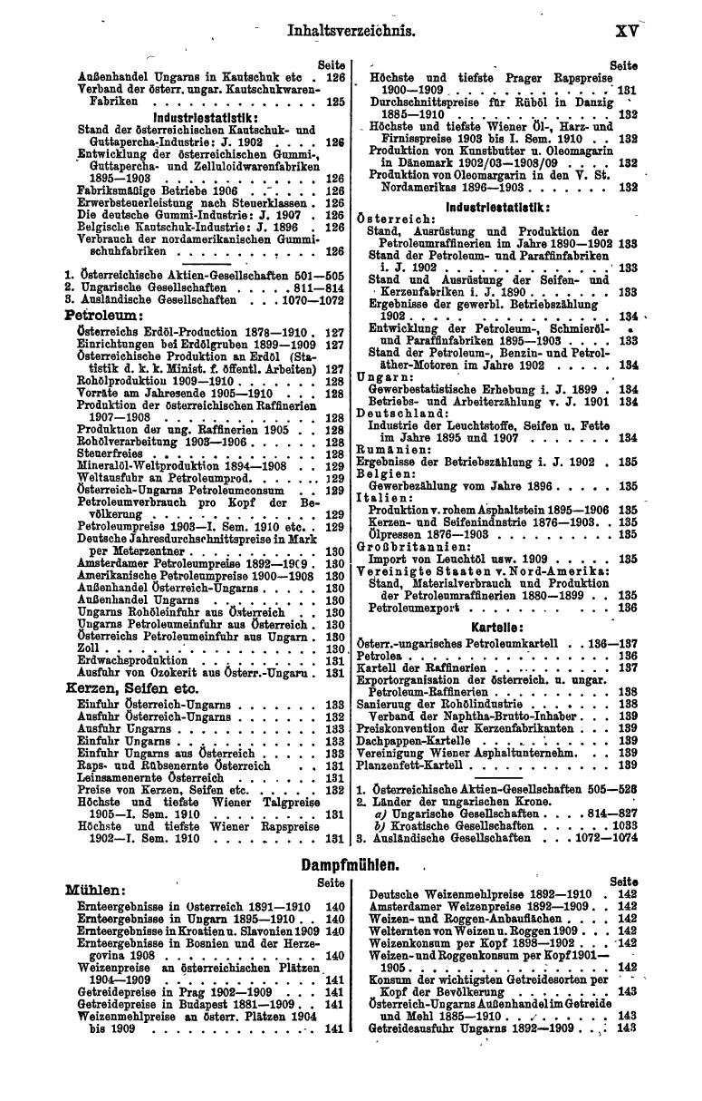 Compass 1912, Band II, Finanzielles JB - Seite 14