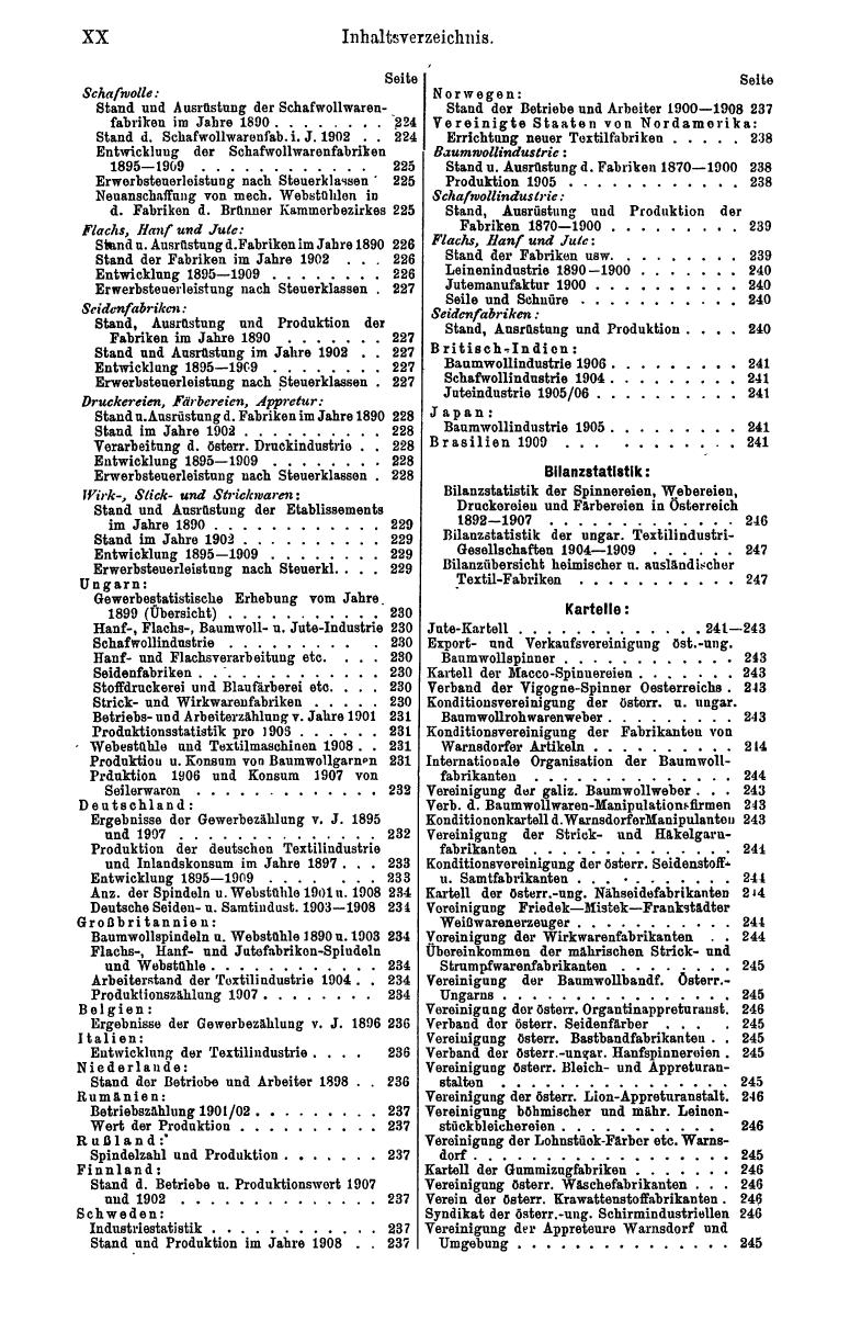 Compass 1912, Band II, Finanzielles JB - Seite 19