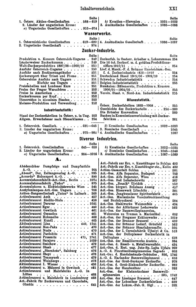 Compass 1912, II. Band - Seite 25