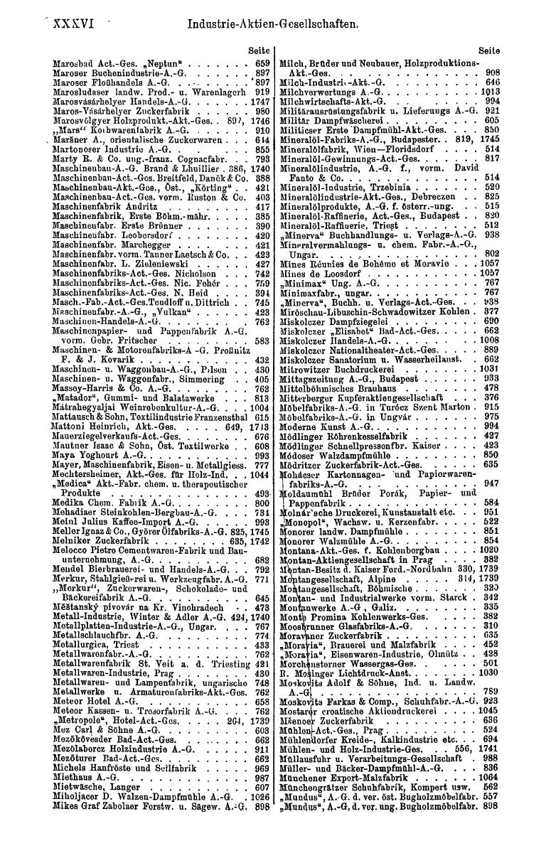 Compass 1912, Band II, Finanzielles JB - Page 35