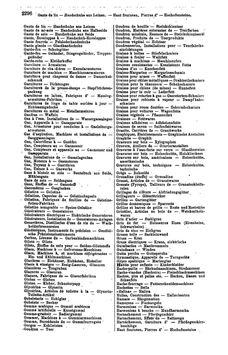 Compass 1912, III. Band, Teil 2 - Page 1232