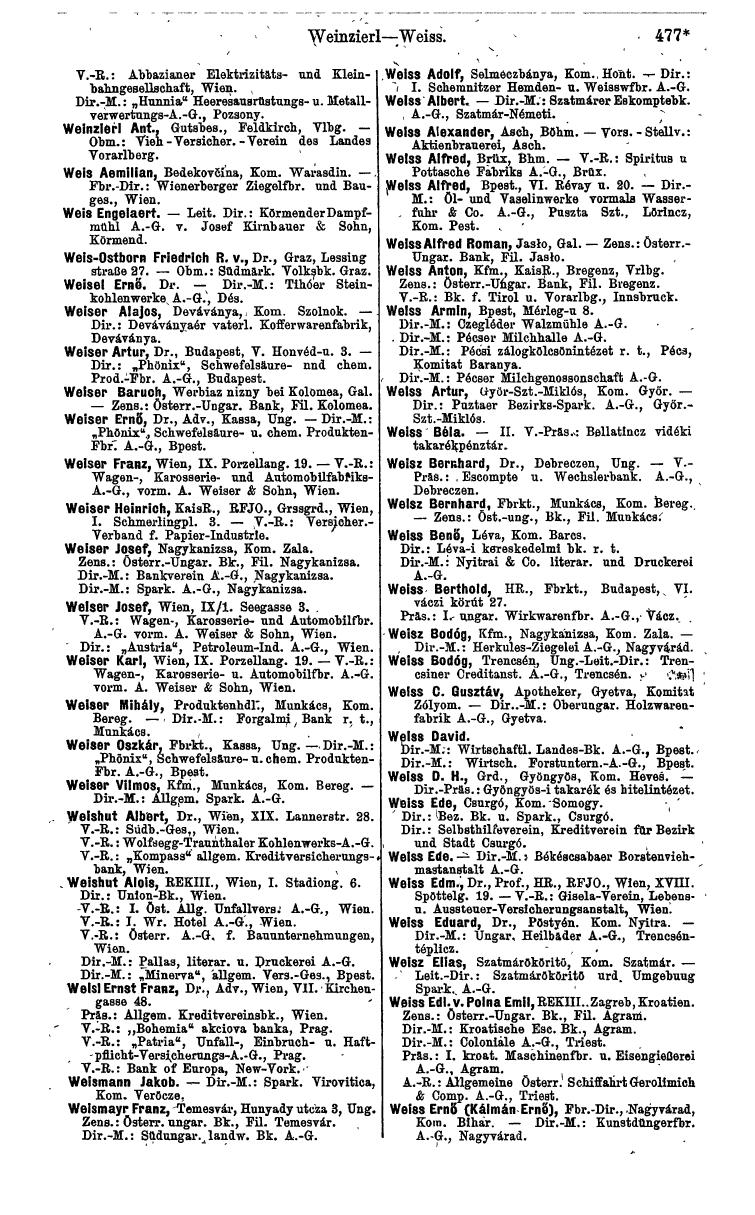 Compass 1913, I. Band - Page 2033