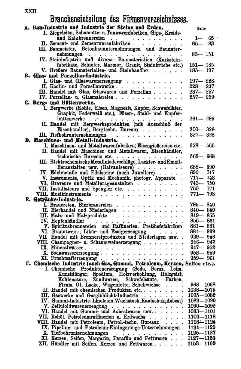 Compass 1913, III. Band, Teil 1 - Page 28