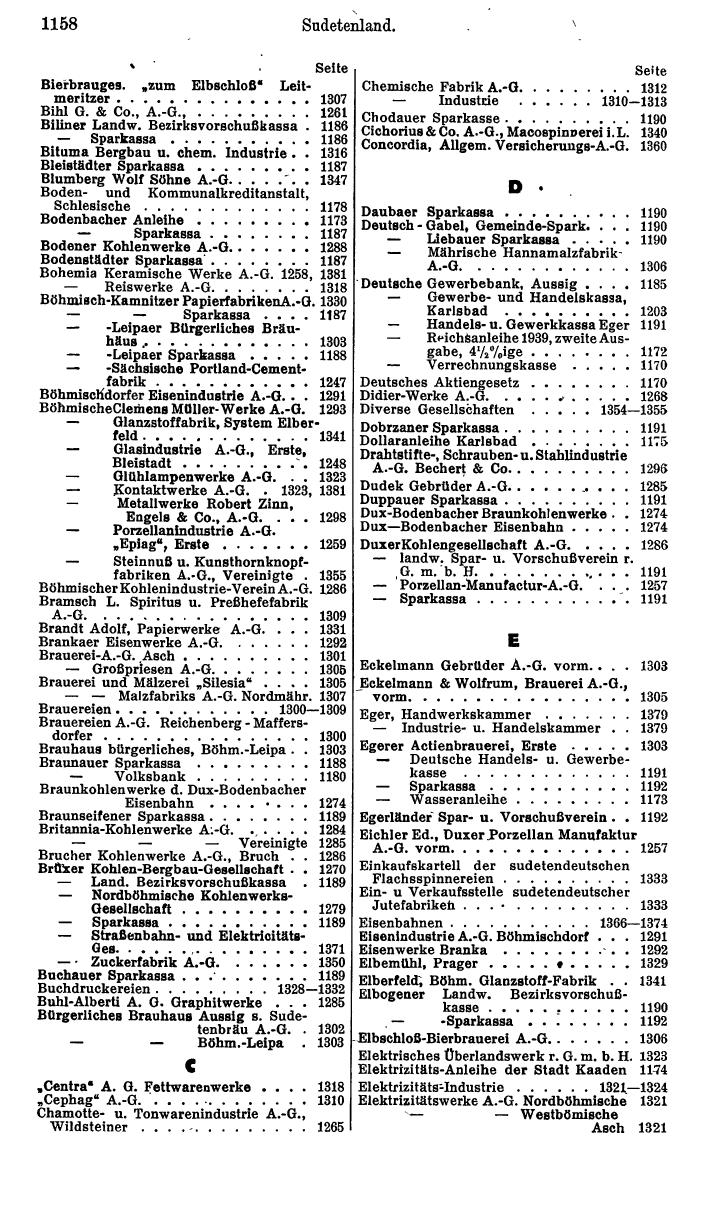 Compass. Finanzielles Jahrbuch 1940: Österreich, Sudetenland. - Seite 1228