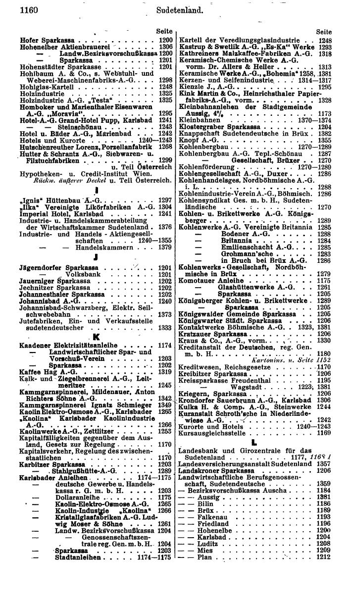 Compass. Finanzielles Jahrbuch 1940: Österreich, Sudetenland. - Seite 1230