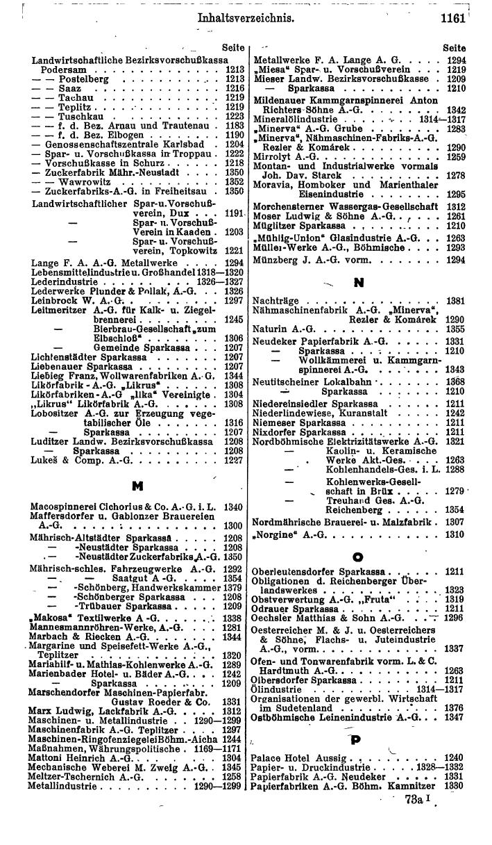 Compass. Finanzielles Jahrbuch 1940: Österreich, Sudetenland. - Seite 1231