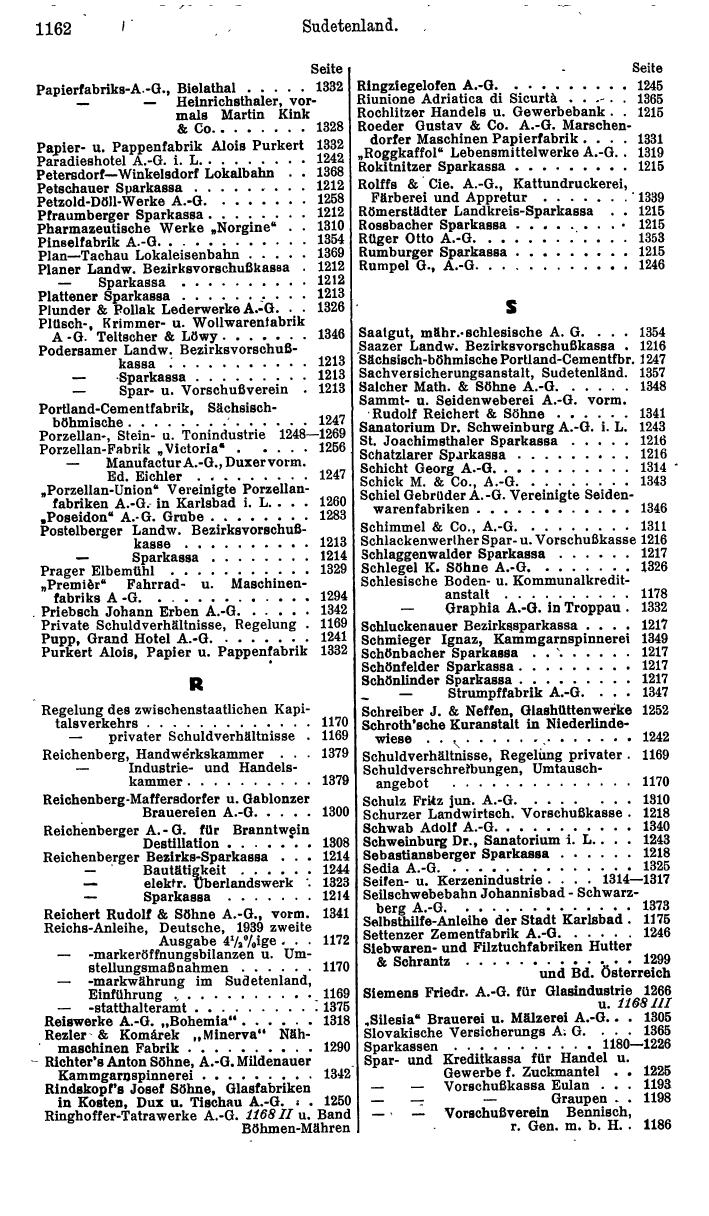 Compass. Finanzielles Jahrbuch 1940: Österreich, Sudetenland. - Seite 1232