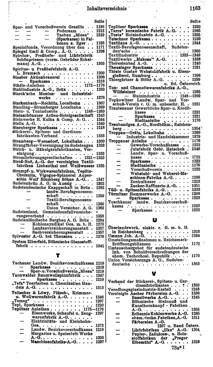 Compass. Finanzielles Jahrbuch 1940: Österreich, Sudetenland. - Seite 1233