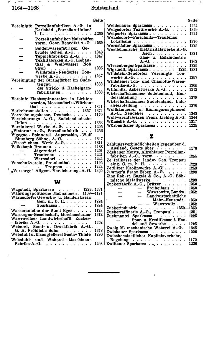 Compass. Finanzielles Jahrbuch 1940: Österreich, Sudetenland. - Seite 1234