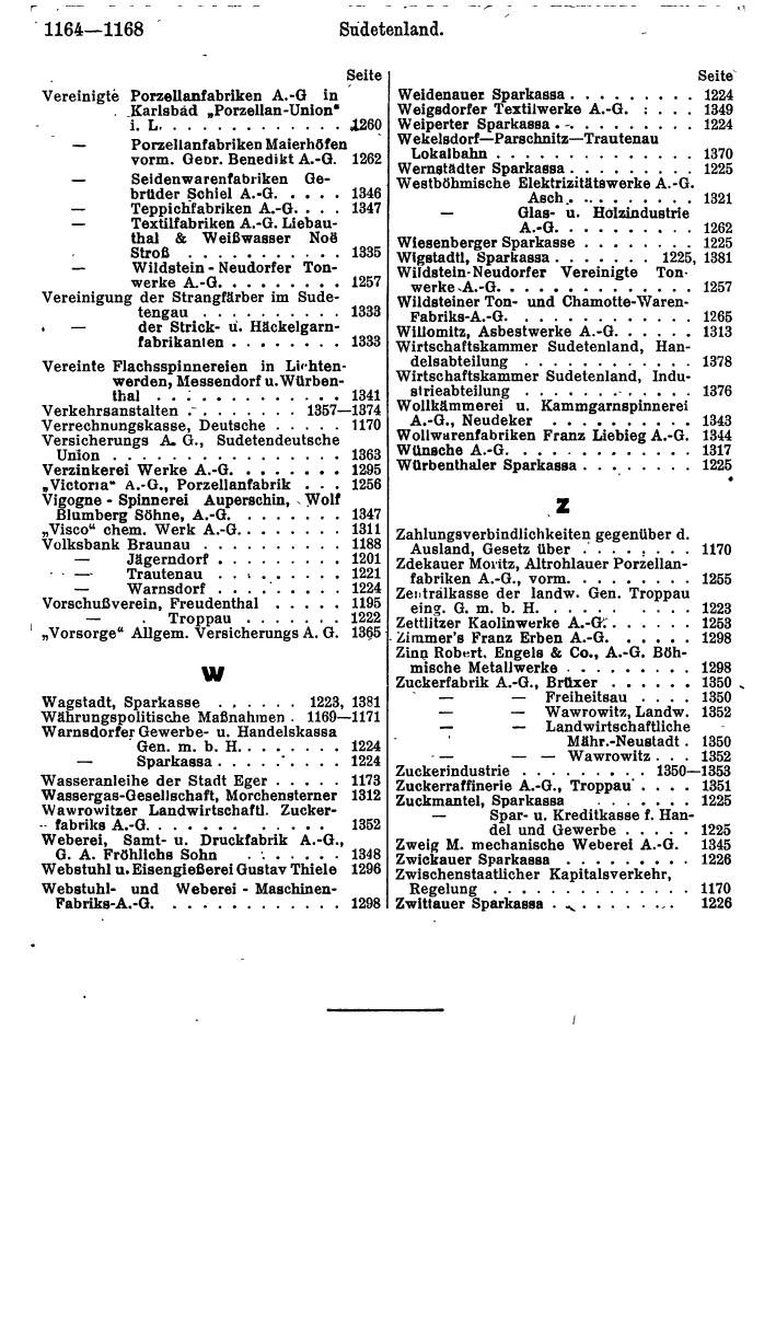 Compass. Finanzielles Jahrbuch 1940: Österreich, Sudetenland. - Page 1234