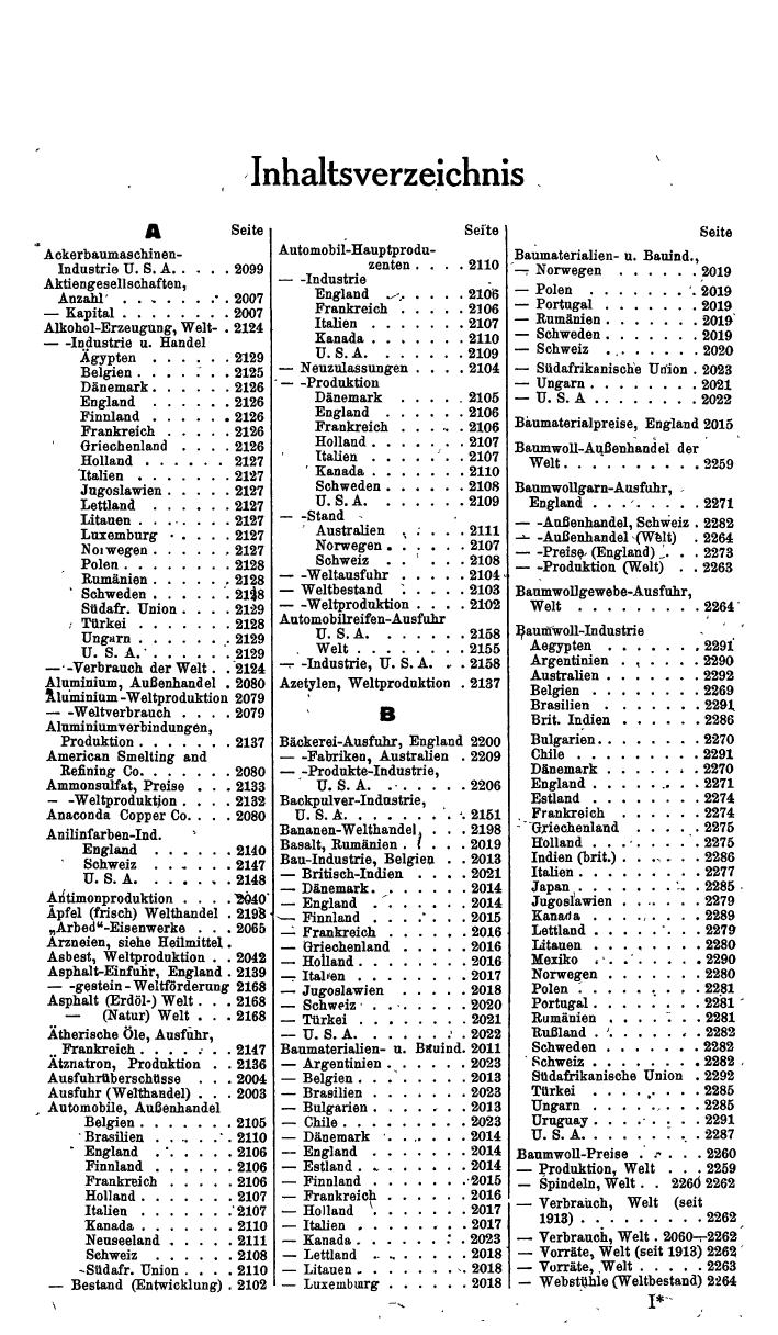 Compass. Finanzielles Jahrbuch 1940: Österreich, Sudetenland. - Seite 1457