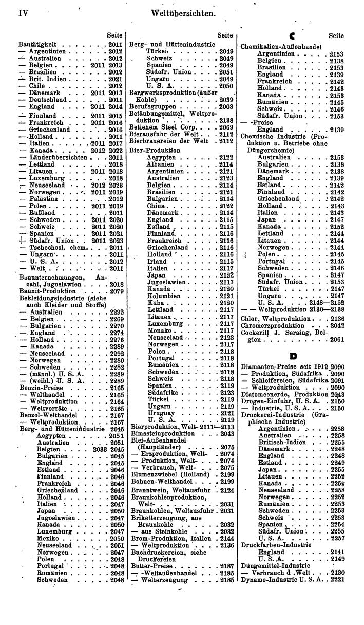 Compass. Finanzielles Jahrbuch 1940: Österreich, Sudetenland. - Seite 1458