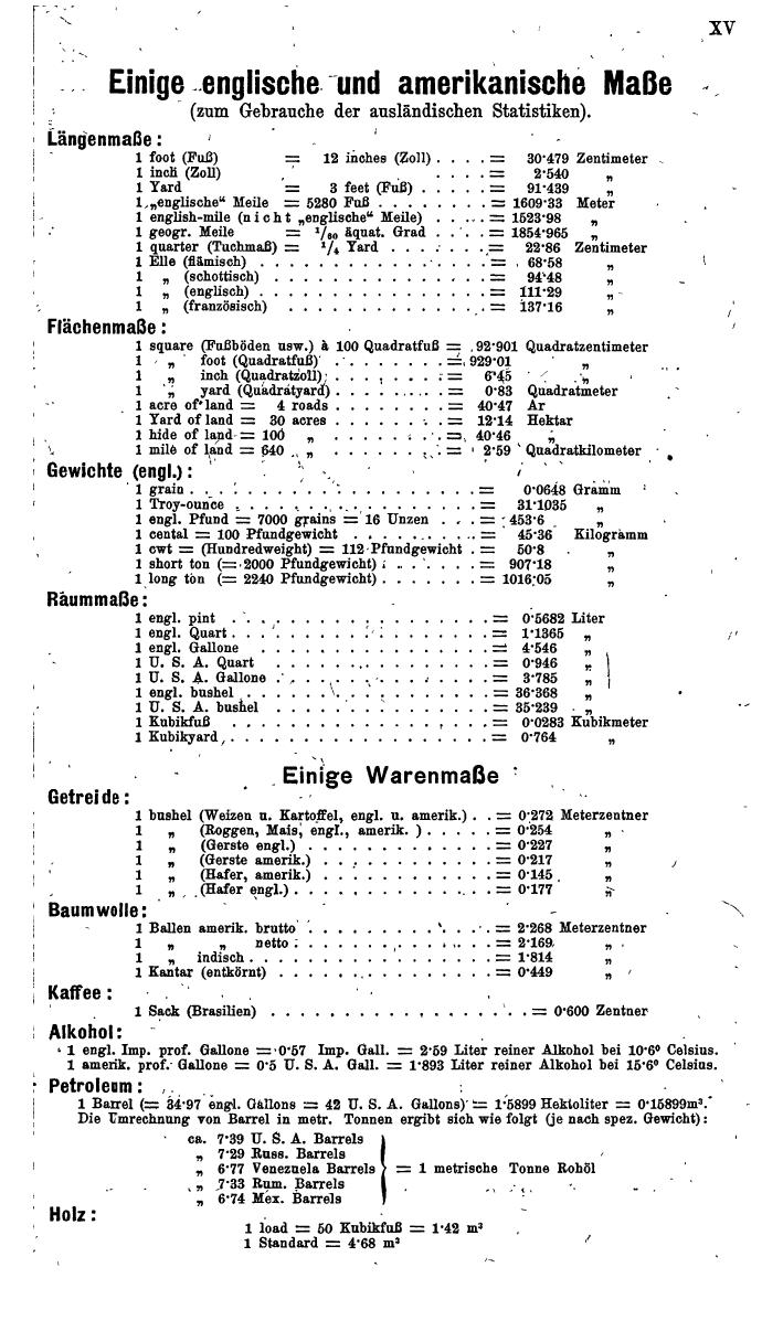Compass. Finanzielles Jahrbuch 1940: Österreich, Sudetenland. - Seite 1469