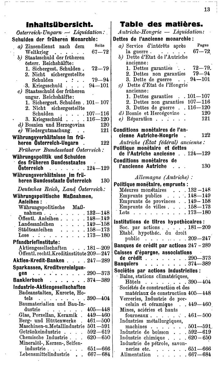 Compass. Finanzielles Jahrbuch 1940: Österreich, Sudetenland. - Seite 19