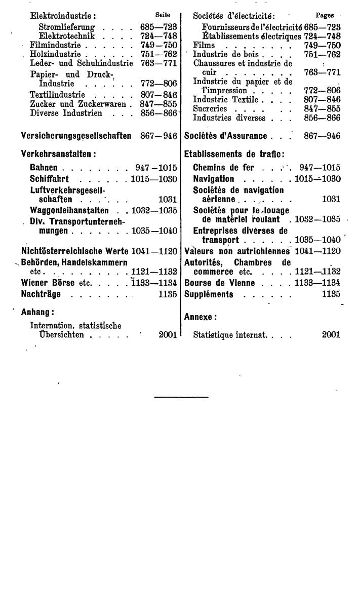 Compass. Finanzielles Jahrbuch 1940: Österreich, Sudetenland. - Seite 21