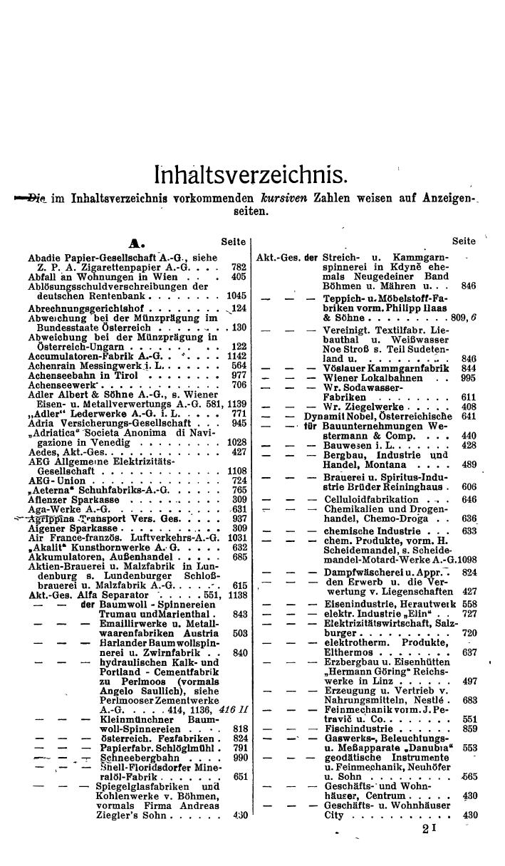 Compass. Finanzielles Jahrbuch 1940: Österreich, Sudetenland. - Seite 25