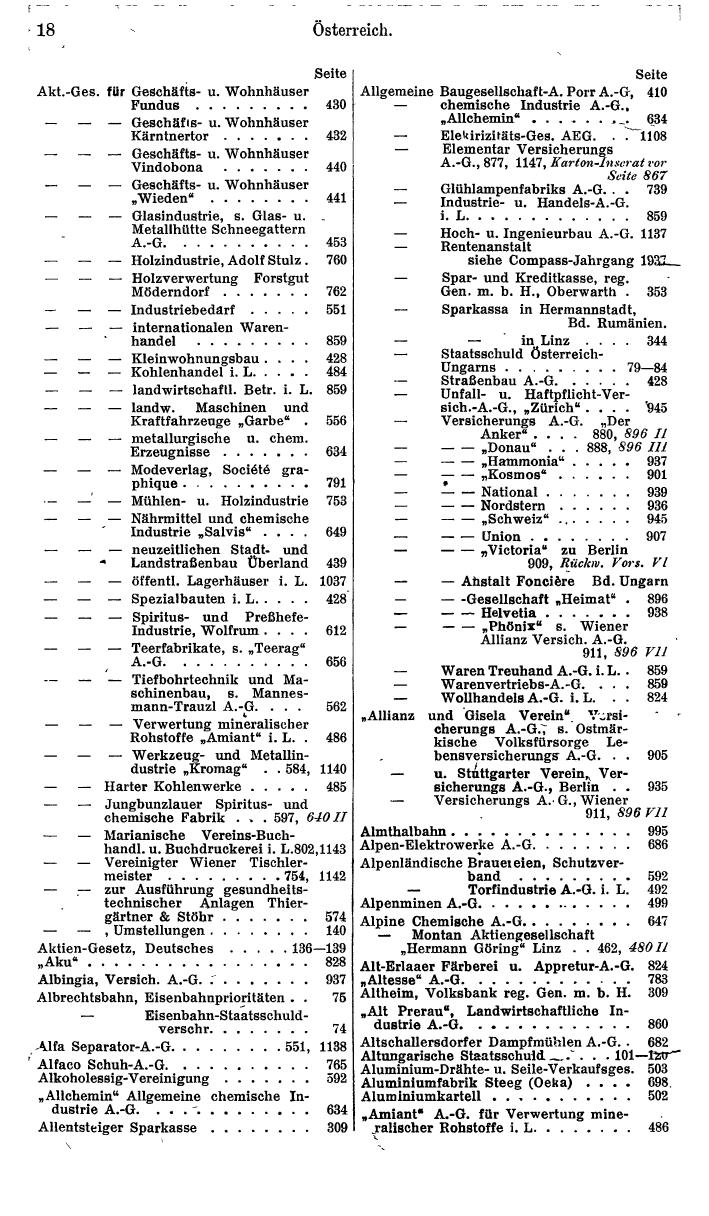 Compass. Finanzielles Jahrbuch 1940: Österreich, Sudetenland. - Seite 26