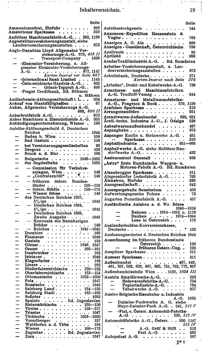 Compass. Finanzielles Jahrbuch 1940: Österreich, Sudetenland. - Seite 27