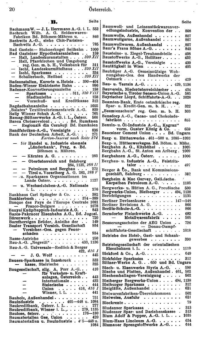 Compass. Finanzielles Jahrbuch 1940: Österreich, Sudetenland. - Seite 28