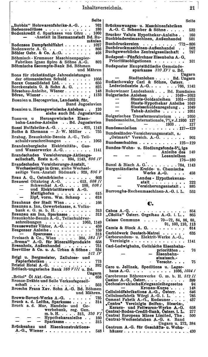 Compass. Finanzielles Jahrbuch 1940: Österreich, Sudetenland. - Seite 29
