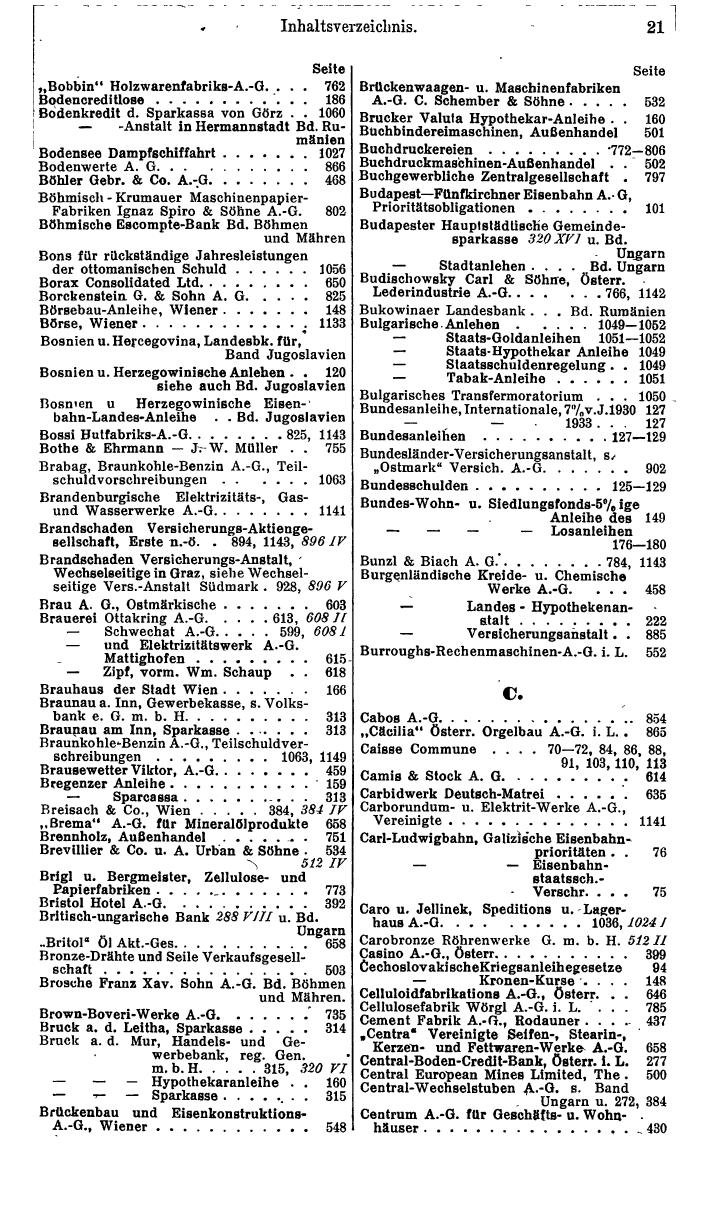 Compass. Finanzielles Jahrbuch 1940: Österreich, Sudetenland. - Page 29
