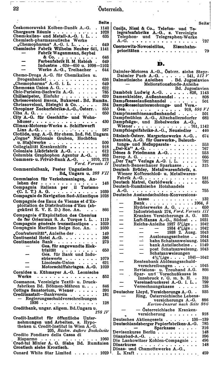 Compass. Finanzielles Jahrbuch 1940: Österreich, Sudetenland. - Seite 30