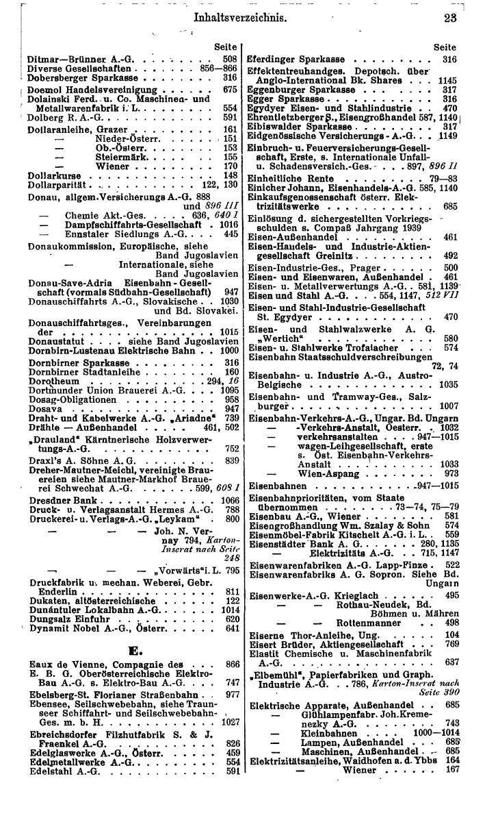 Compass. Finanzielles Jahrbuch 1940: Österreich, Sudetenland. - Seite 31