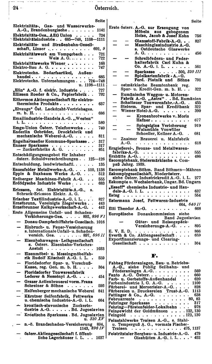 Compass. Finanzielles Jahrbuch 1940: Österreich, Sudetenland. - Seite 32