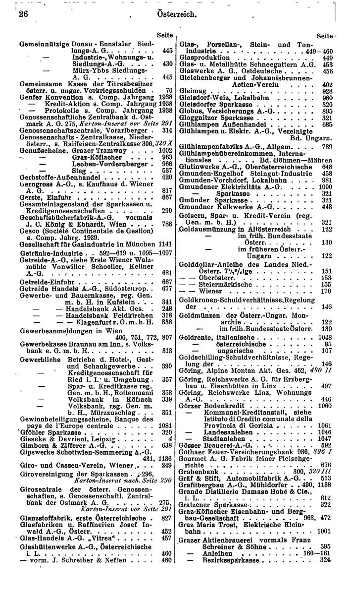 Compass. Finanzielles Jahrbuch 1940: Österreich, Sudetenland. - Seite 34