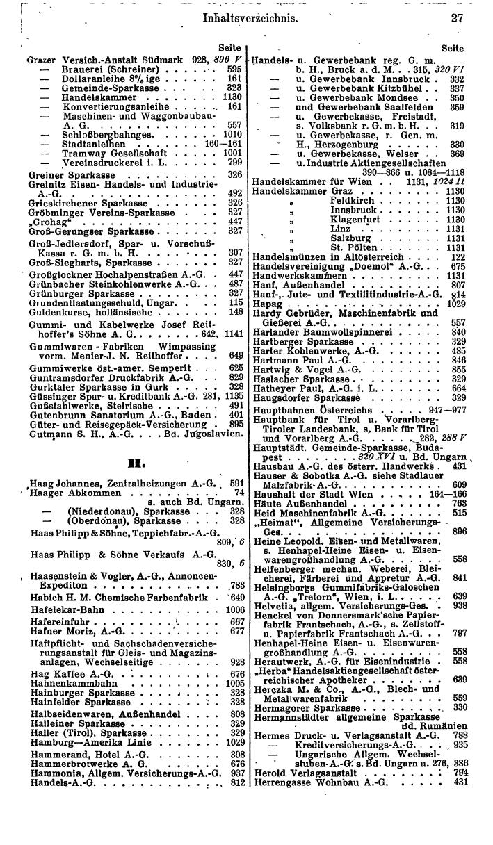 Compass. Finanzielles Jahrbuch 1940: Österreich, Sudetenland. - Seite 35