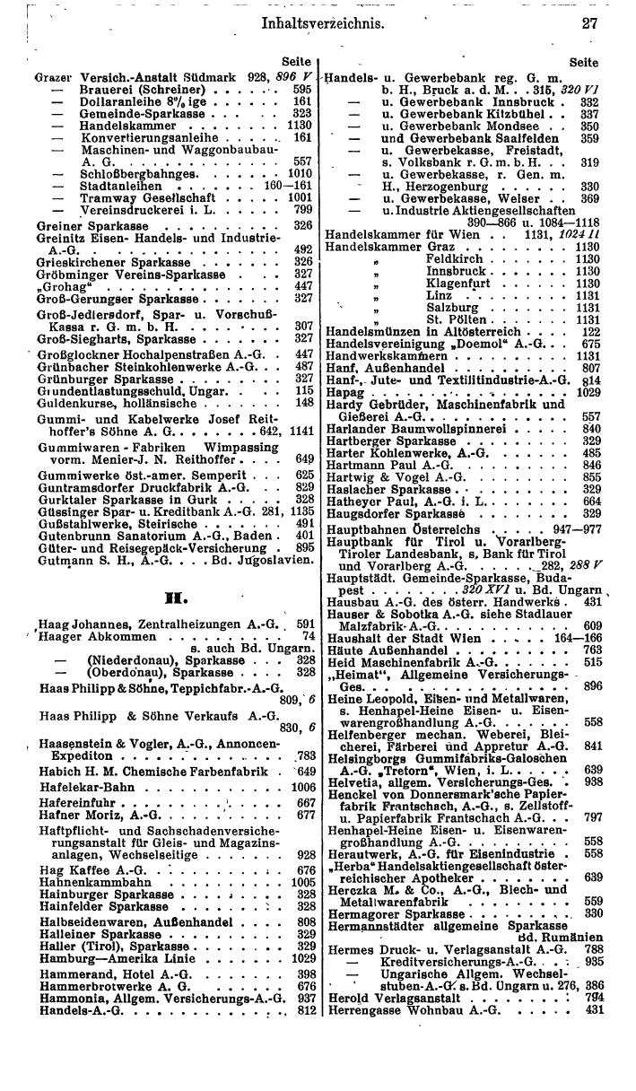 Compass. Finanzielles Jahrbuch 1940: Österreich, Sudetenland. - Page 35