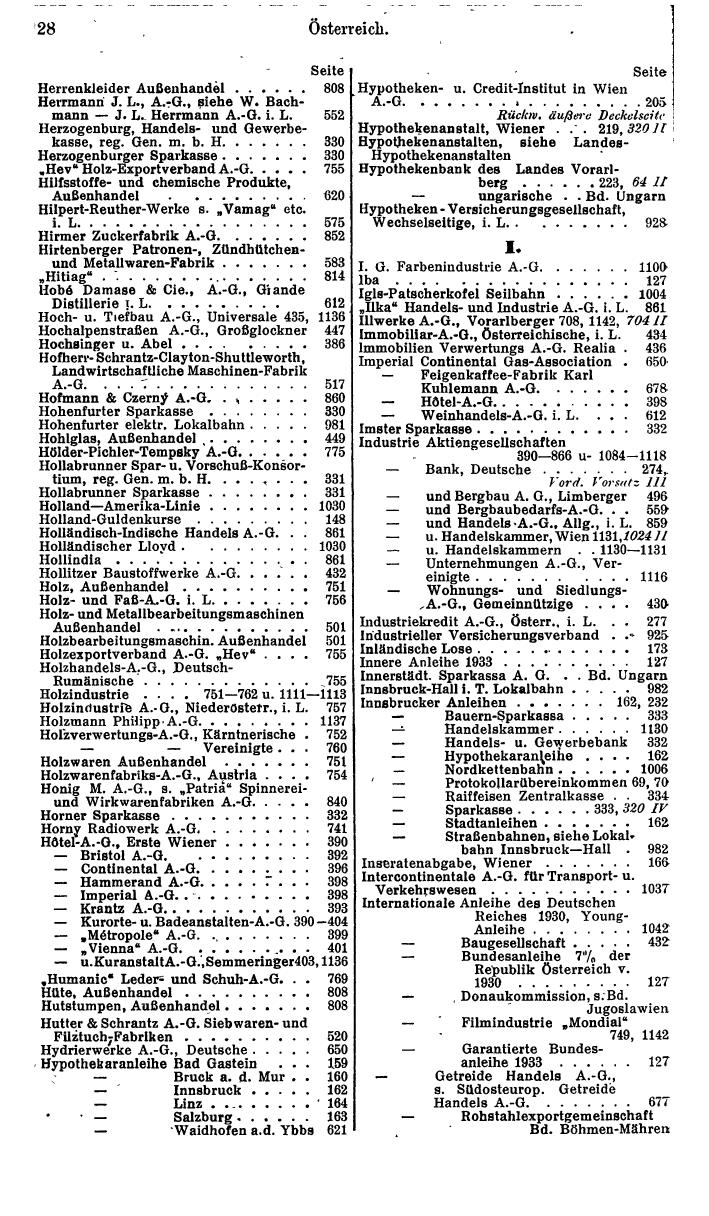 Compass. Finanzielles Jahrbuch 1940: Österreich, Sudetenland. - Seite 36
