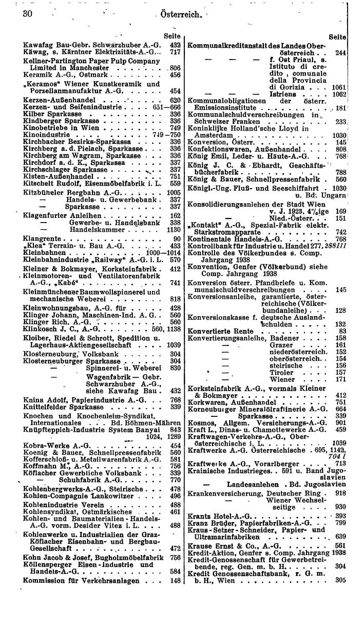 Compass. Finanzielles Jahrbuch 1940: Österreich, Sudetenland. - Seite 38