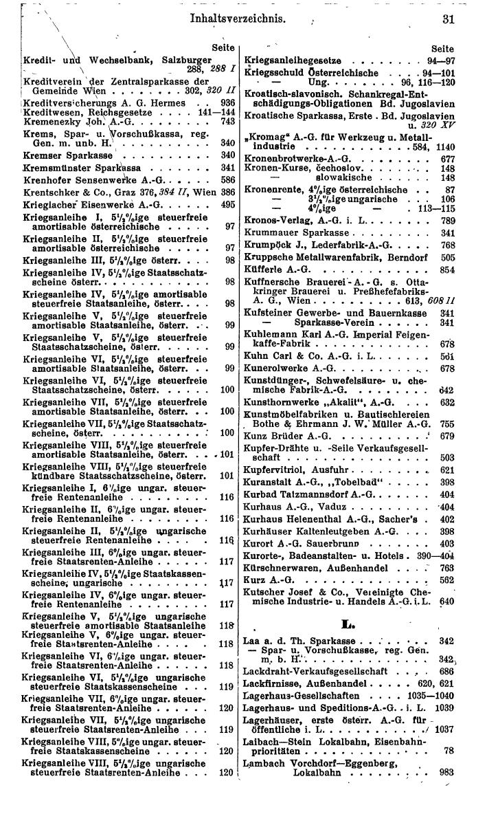 Compass. Finanzielles Jahrbuch 1940: Österreich, Sudetenland. - Seite 39