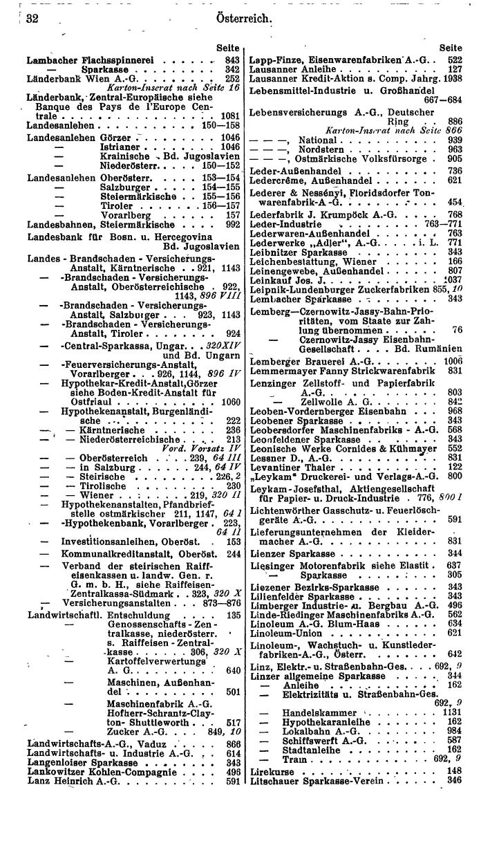 Compass. Finanzielles Jahrbuch 1940: Österreich, Sudetenland. - Seite 40