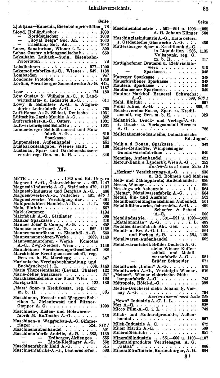 Compass. Finanzielles Jahrbuch 1940: Österreich, Sudetenland. - Seite 41