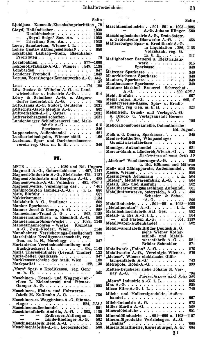 Compass. Finanzielles Jahrbuch 1940: Österreich, Sudetenland. - Page 41