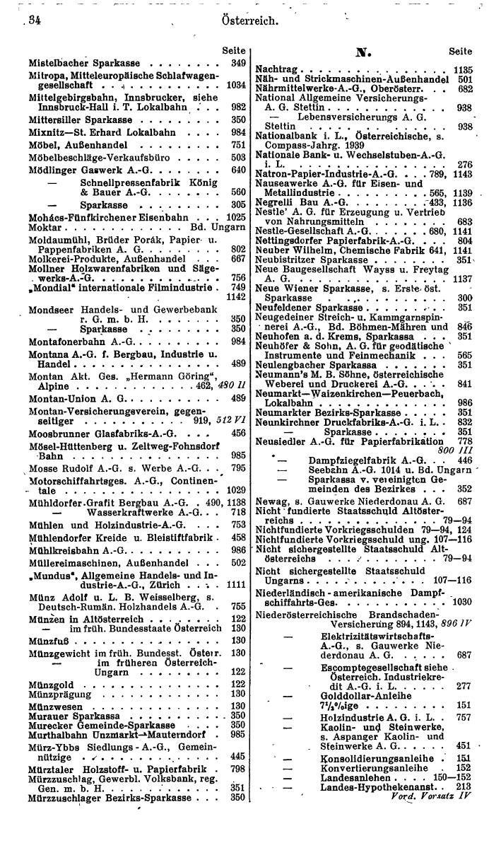 Compass. Finanzielles Jahrbuch 1940: Österreich, Sudetenland. - Seite 42