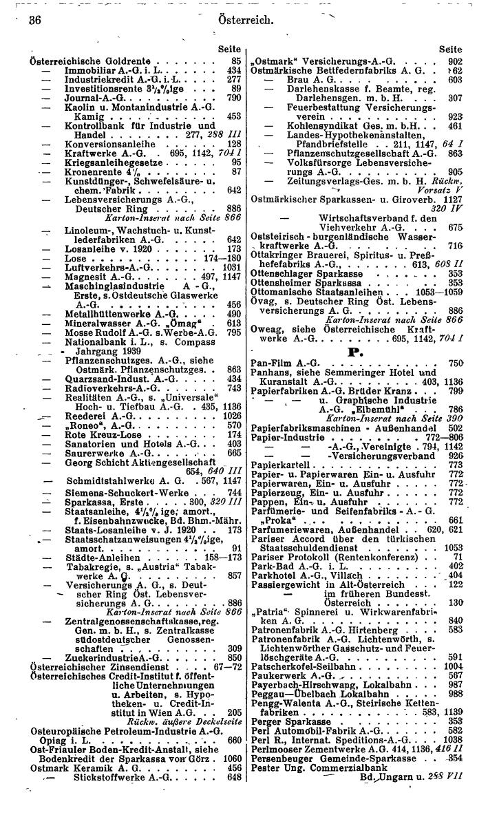 Compass. Finanzielles Jahrbuch 1940: Österreich, Sudetenland. - Seite 44